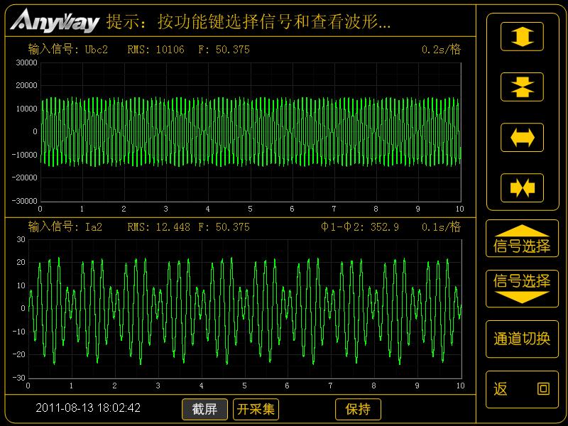 變頻電量有功功率測量_定子疊頻法試驗電壓、電流波形