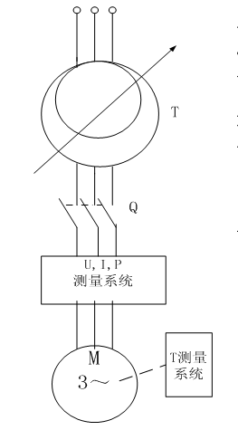 三相異步機堵轉(zhuǎn)試驗電氣接線原理圖