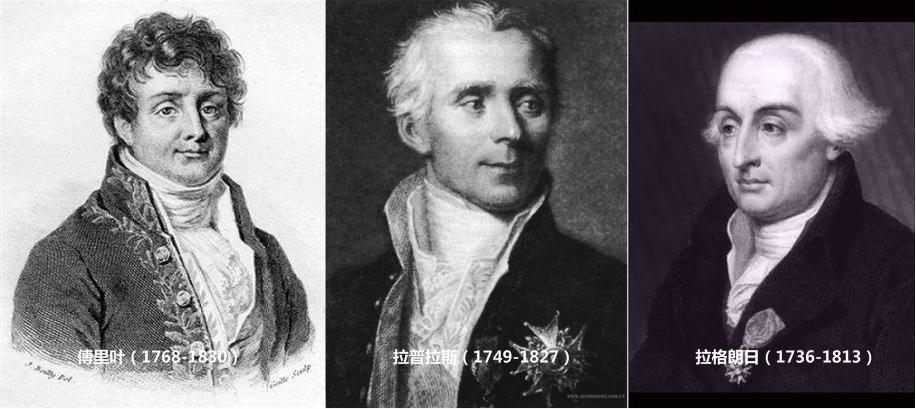 傅里葉、拉普拉斯和拉格朗日