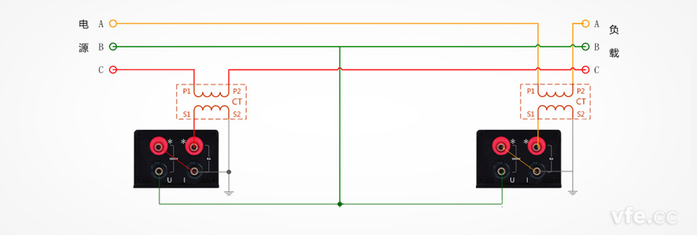 DP800數(shù)字功率計(jì)電壓直測(cè)、電流測(cè)互感器接線(xiàn)圖