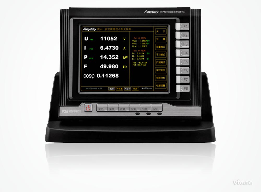 WP4000變頻功率分析儀