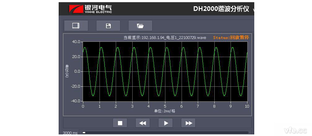 單相電壓實(shí)時波形