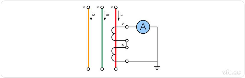 電流互感器原邊串聯(lián)、副邊串聯(lián)接線圖