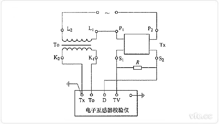 交流采樣法測量非傳統(tǒng)電流互感器電壓輸出誤差線路