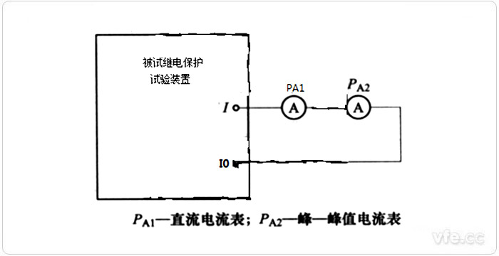 直流電流的紋波系數(shù)測(cè)量接線圖