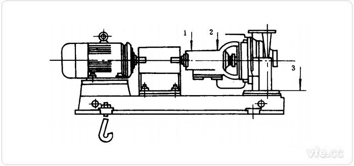 水泵振動(dòng)測(cè)試測(cè)點(diǎn)示意圖(1、2、3測(cè)點(diǎn))