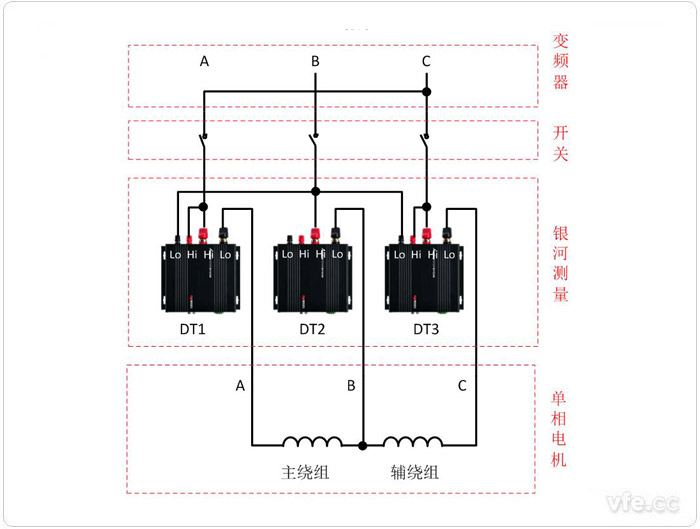 DT用于單相電機(jī)測(cè)試接線(xiàn)圖