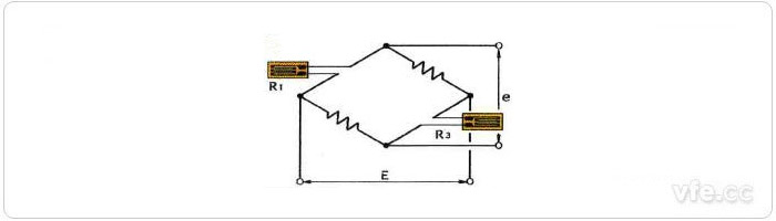  b、對(duì)邊法應(yīng)力測(cè)量